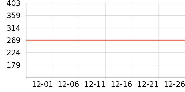 ��������紵����ʷ�۸�