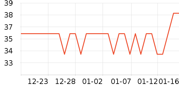 ������һ���Բ;���ʷ�۸�