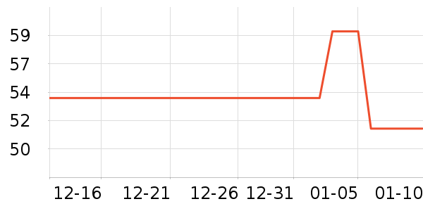 �۾��ӱ������ʷ�۸�