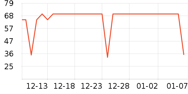 ����ϴ��ˮ��ʷ�۸�