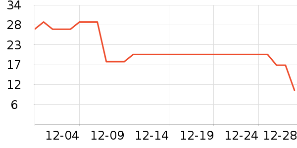 �����/��Ʒ��ʷ�۸�