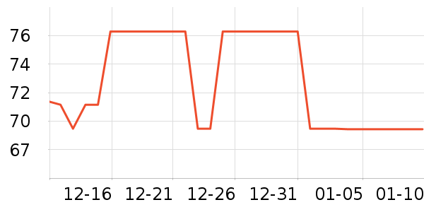 ���ĵ紵����ʷ�۸�