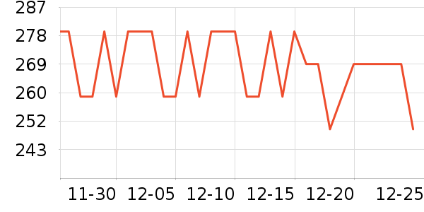 ��Ϊ·����/è/���������ʷ�۸�