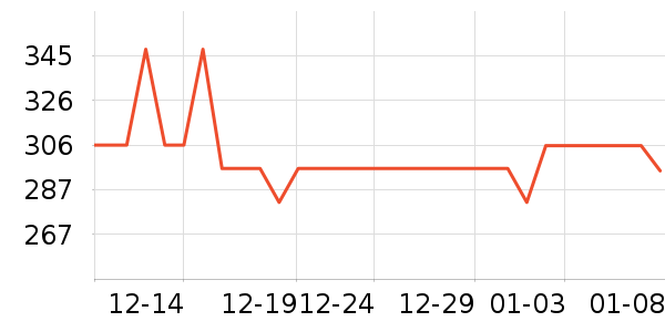 NINECRANES�;���װ��ʷ�۸�