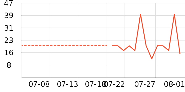 С¹����������ʳ��ʷ�۸�