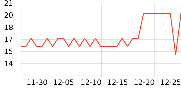 С¹����������ʳ��ʷ�۸�