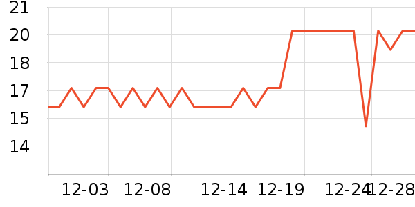 С¹����������ʳ��ʷ�۸�