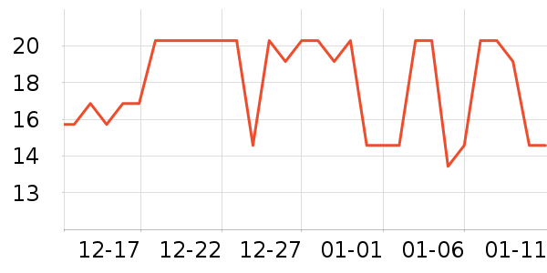 С¹����������ʳ��ʷ�۸�