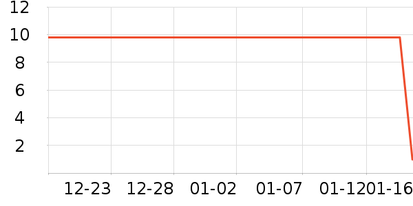 ���濵����/�����豸��ʷ�۸�