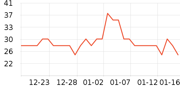 �޻ʱ���������ʷ�۸�