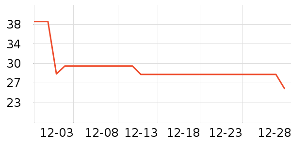 ��¹Ůʿ�ڿ���ʷ�۸�