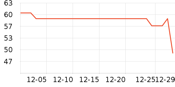 ��ޢ��������ʷ�۸�