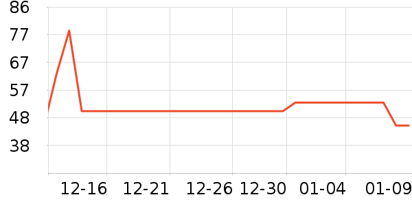 ����������ʳ��ʷ�۸�