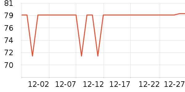 ������ϴ�»���ʷ�۸�