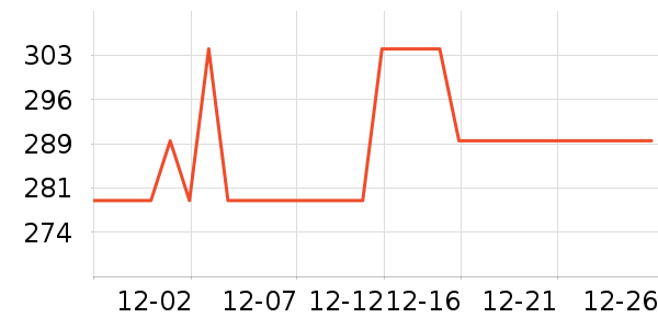 a2Ӥ���̷���ʷ�۸�
