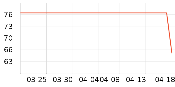 ͨ�ñ���������ʷ�۸�