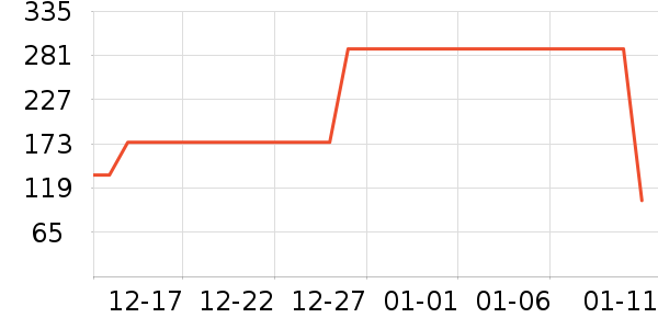 ��·�߻����װ��ʷ�۸�