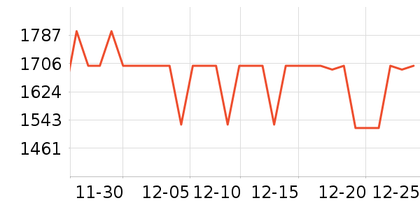 OPPO�ֻ���ʷ�۸�