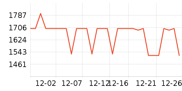 OPPO�ֻ���ʷ�۸�