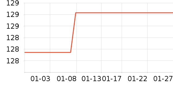 ��̤�˶�����ʷ�۸�