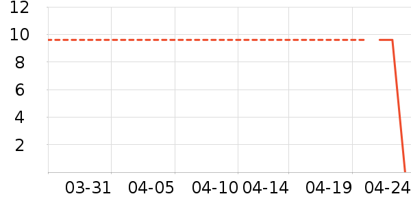 ����Ʒ��������ˮ��ʷ�۸�