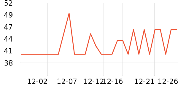 ������ʪ��ʷ�۸�