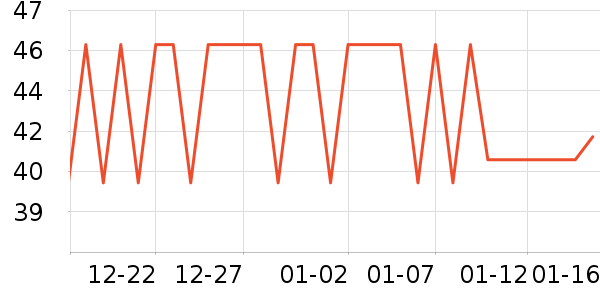 ������ʪ��ʷ�۸�