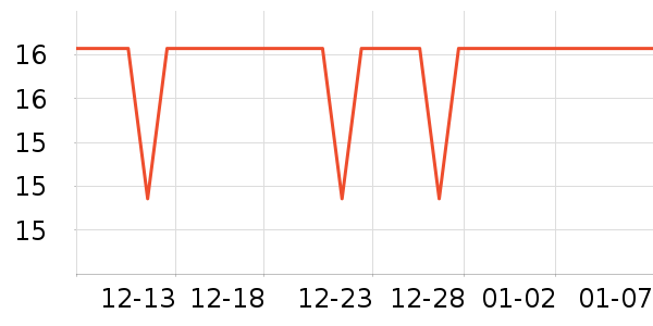 ����־��������ˮ��ʷ�۸�