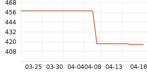 ���滧���װ��ʷ�۸�