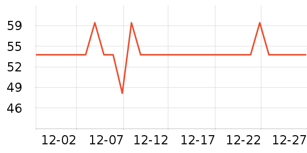 �ָ߻�ľ/ƴ����ʷ�۸�