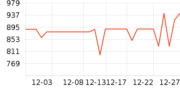 ����˾ͨ��̥��ʷ�۸�