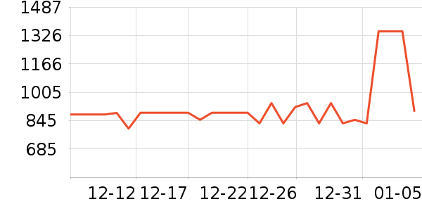 ����˾ͨ��̥��ʷ�۸�