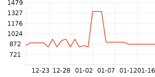 ����˾ͨ��̥��ʷ�۸�