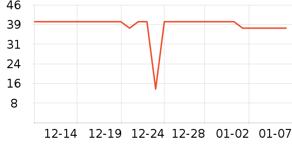 �Ѱ�����๤����ʷ�۸�