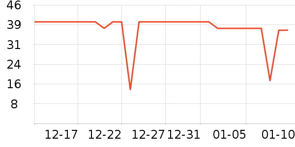 �Ѱ�����๤����ʷ�۸�