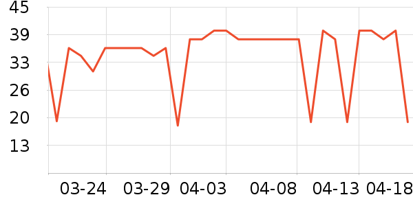 �Ѱ�����๤����ʷ�۸�