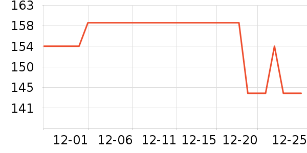 ��³��Ȼ��Ԯ������ʷ�۸�