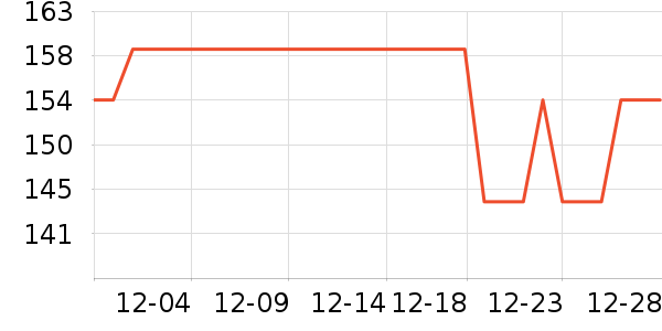 ��³��Ȼ��Ԯ������ʷ�۸�