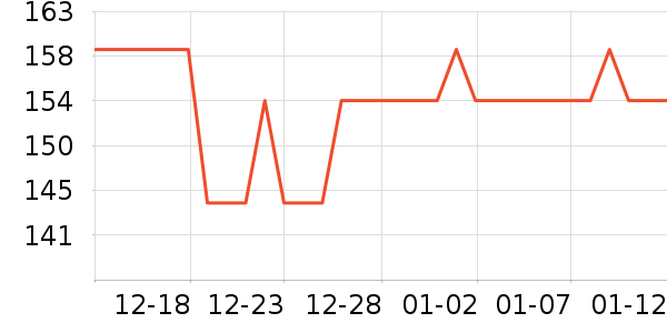 ��³��Ȼ��Ԯ������ʷ�۸�