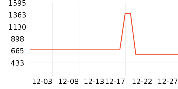 ���滧���װ��ʷ�۸�