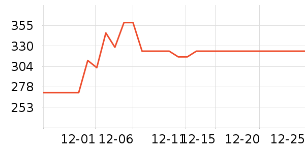 �׼Ұ�Ħ��/��Ħ����ʷ�۸�