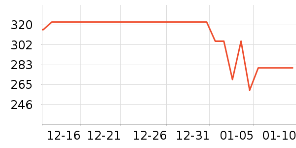 �׼Ұ�Ħ��/��Ħ����ʷ�۸�