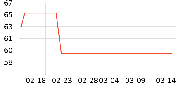 үү��ũ��������ʳ��ʷ�۸�