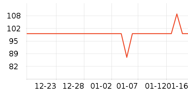 è��˯��/�Ҿӷ���װ��ʷ�۸�
