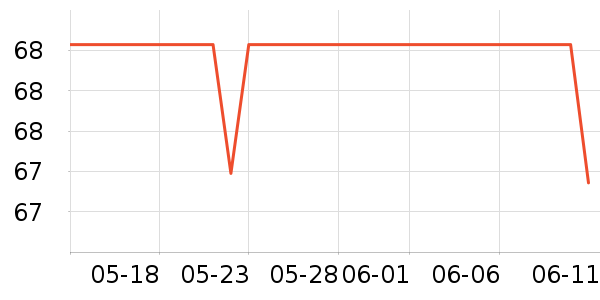 ά�������������˶�T��/POLO����ʷ�۸�
