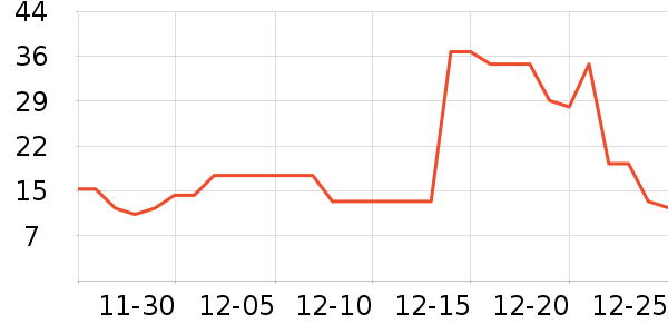 ��������������ʷ�۸�