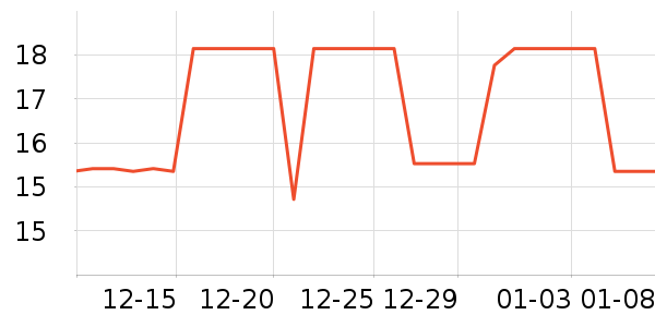 ����һ���Բ;���ʷ�۸�