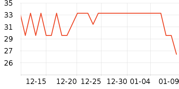 ��ͬ�ĺ�����������ʷ�۸�