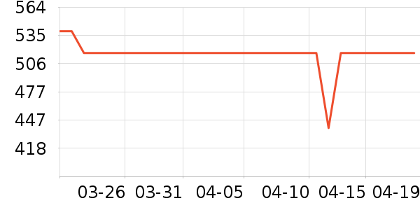 �������쾻ˮ����ʷ�۸�