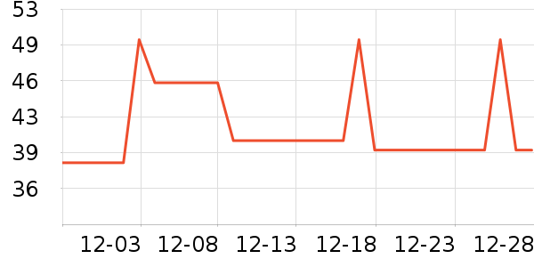 ��Ʒ���ķ��ı���ʷ�۸�